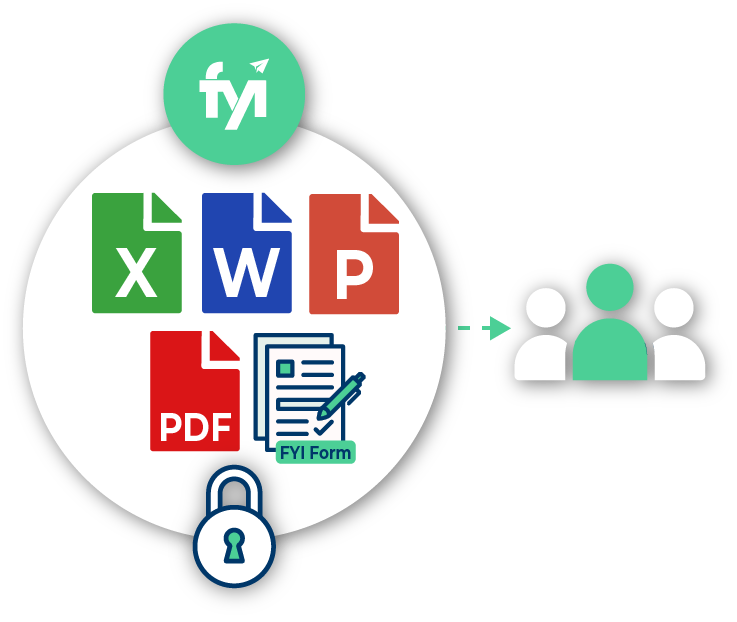 Secure File Sharing Different Formats